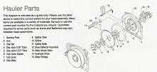 Hauler Replacement Parts & Accessories