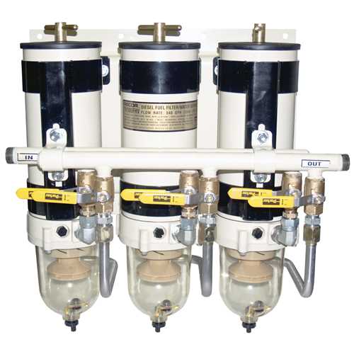 Racor 791000FHV Series Triple Turbine Assembly w/Ind. Filter Shut Off 2, 10, 30 Micron